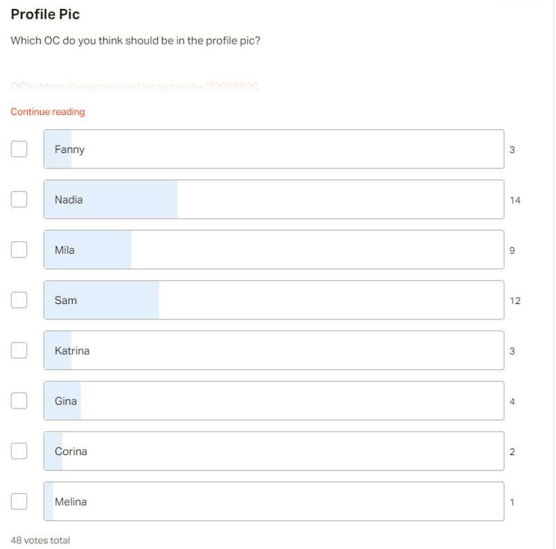 Poll Results