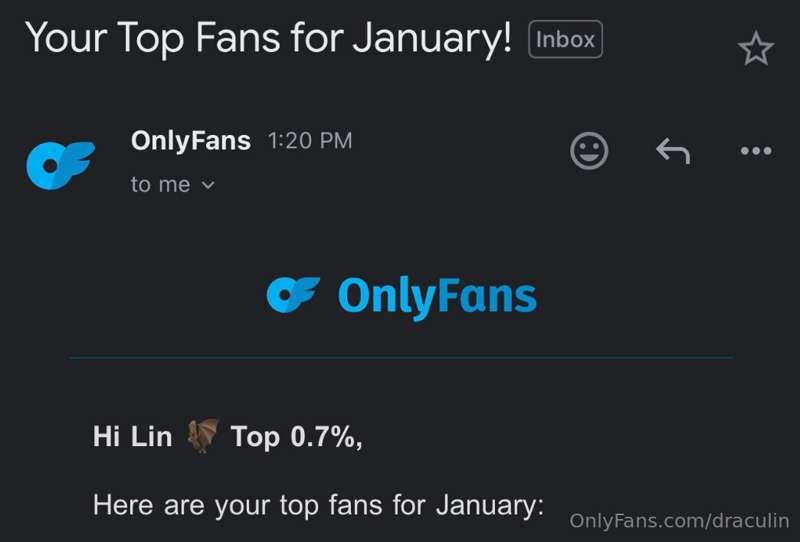 Last month’s top fans list is out!! So happy to see new peop..