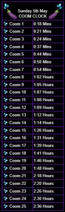 5/05 VOD
  Almost broke my coom record with just the Ambi and hush, was too needy and had to use my Nora, needed to be filled &lt;3
~Ambi, Hush, Nora, Bell Clamps~
~Cooms 25~
~Tiers~
~All Tiers~

#VR #VirtualGirl #Sub #Brat #420  #NSFW #FYP #Egirl #Anal #Pussy #Female #Lovense #Lewd #Lewdtuber #Hentai #Fucking #VOD #Stream #Cum #LewdSumi #BJ #Blowjob


**My content is for my Fansly and personal twitter only, NO redistribution allowed, If you are watching this anywhere but my Fansly YOU ARE STEALING IT**
