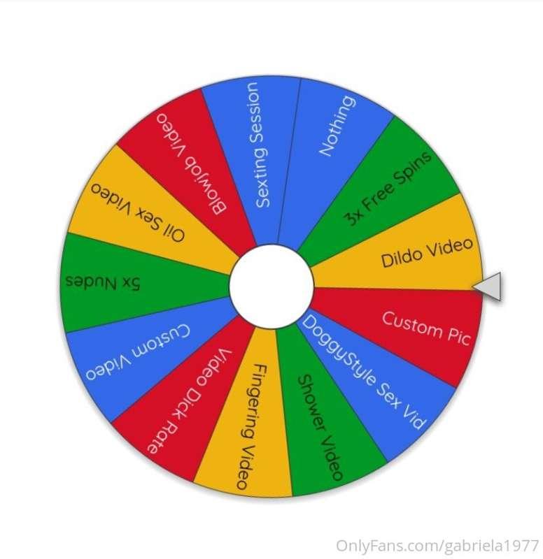 Let’s have some fun 😈

1 SPIN = $5
5 SPINS = $20