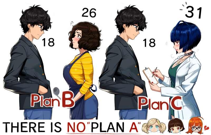 THERE IS NO "PLAN A" !!! + nsfw