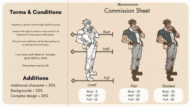 My new Commission Sheet