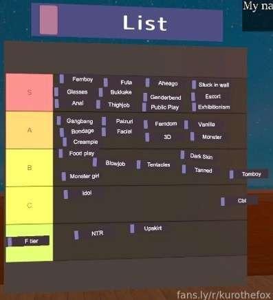 Stream VOD for 07/22/24 - This was a collab with @ChekhovsRamen ! We made a hentai tag tier list together after much discussion and debate (and while my Lovense toy was on). I've added a screenshot of the final list, give us your thoughts on it!

#furry ~ #femboy ~ #gay ~ #lovense ~ #stream ~ #lewdtuber ~ #vr ~ #nsfwvr