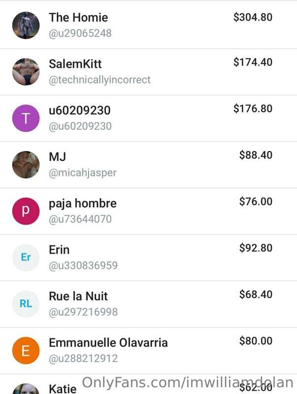 imwilliamdolan image #0