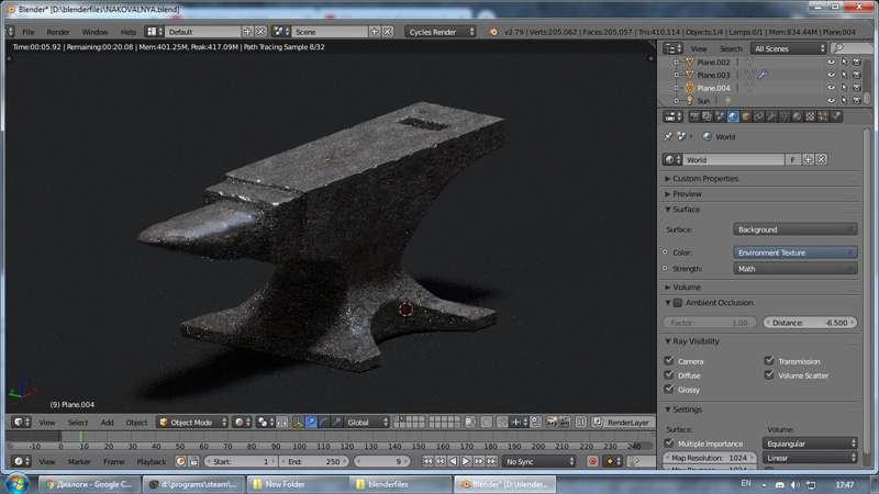 Wow an anvil