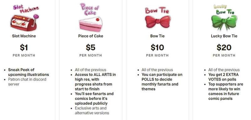Changes to tiers!