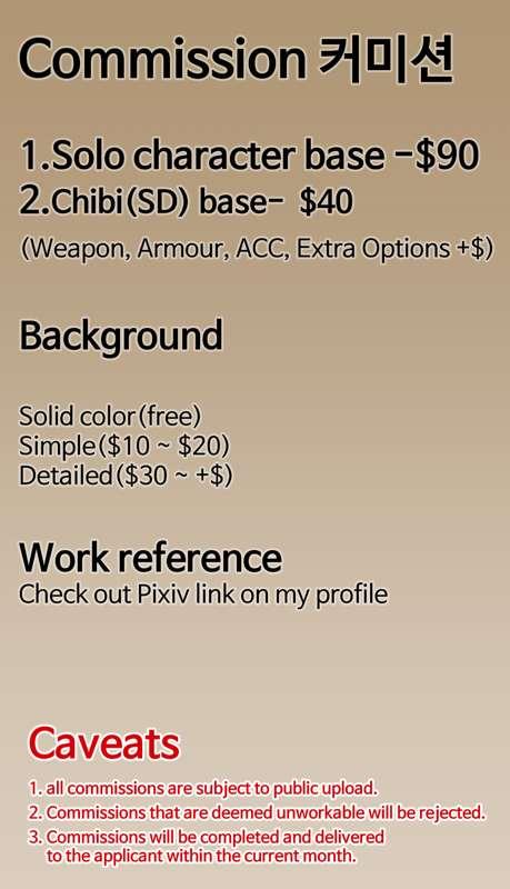 April commissions(close)
