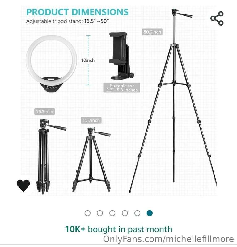 I need better lighting so I can give you better content. So ..