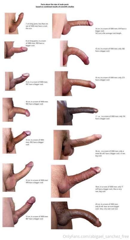 Hehe what size is mine ???? 😈😈😈🍆🍆🍆 @abigael_sanchez 
Down fo..