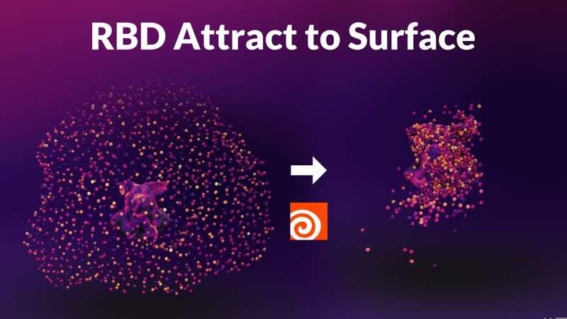 Attract Rigid Bodies to the Surface of an Object