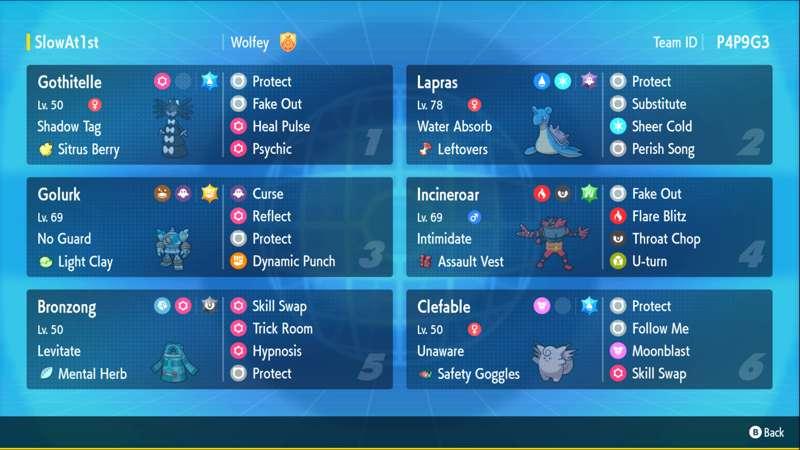 Guaranteed OHKO Team Report