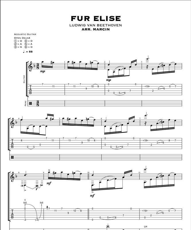 FÜR ELISE - TABS