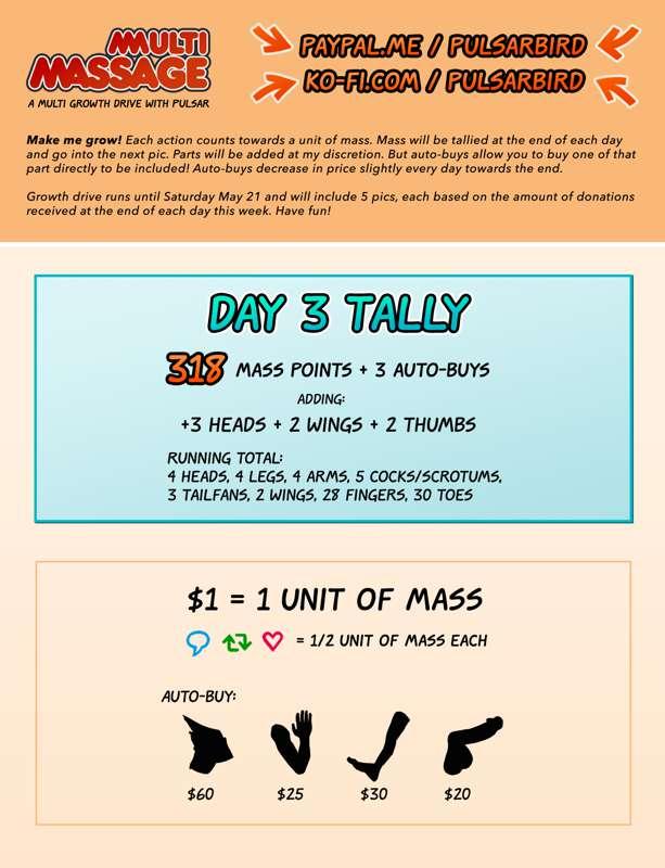 Multi Massage Day 3 Tally Sheet