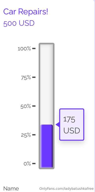 Good morning!! Progress update on my fundraiser for my car! ..