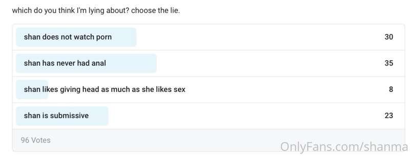 A. Shannon does not watch porn (TRUTH)
* B. Shannon has neve..