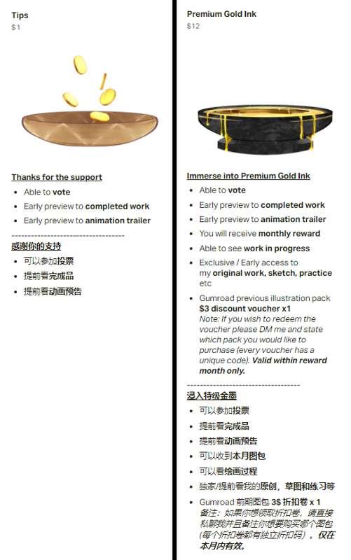 New Tier