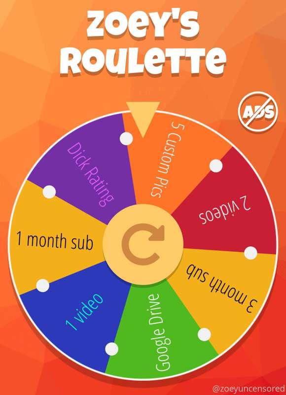 Gonna give everyone one more opportunity to spin my wheel fo..