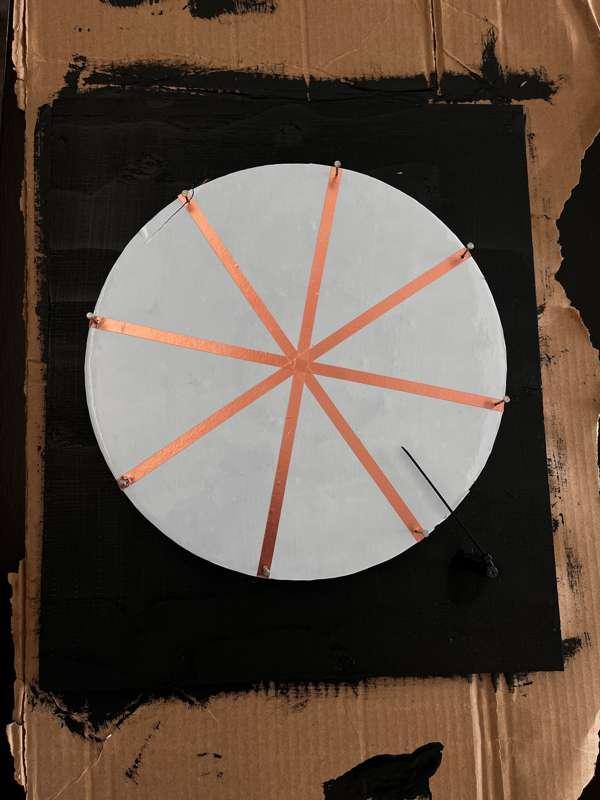 Just made myself a spinner wheel for live chats!! 
Who would..