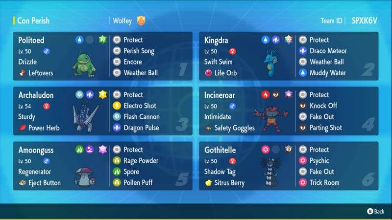 Toronto Winning Perish Trap Team Report