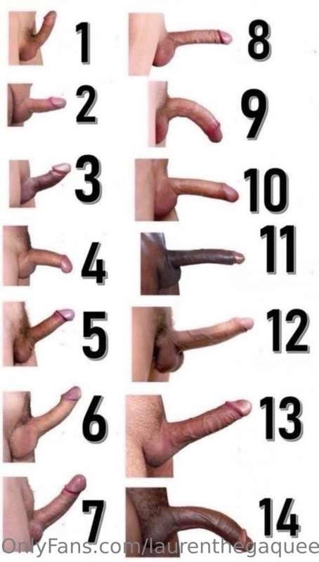 Which one MOST resembles you? 🍆🤔 Oh... and here's a pic of m..