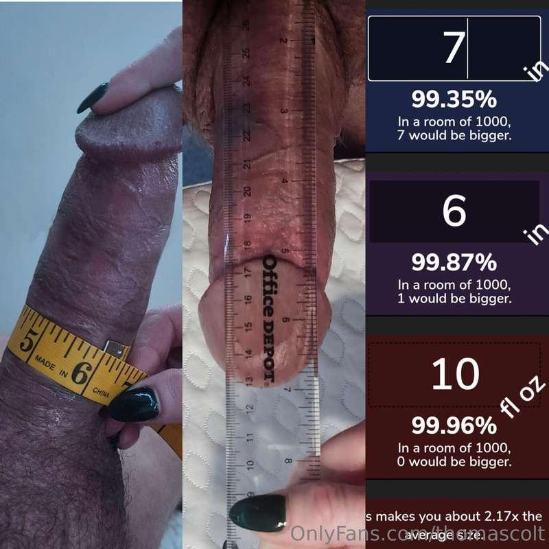 Let's talk dick size "fish stories"... Yes, I've worked with..