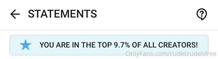 My VIP @rudecrudenlewd just hit top 9.7%!! Wanna see why it’..