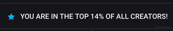 Not bad for starting this Last Week… Send me a DM to figure ..