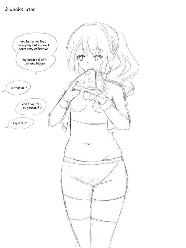 Lea weight gain sequence p3