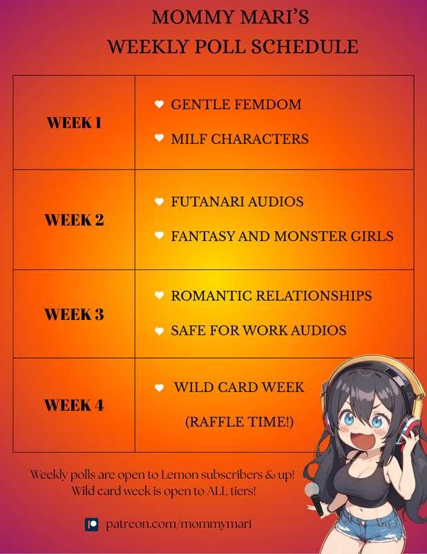 Patreon Update: New Weekly Polls + More Variety! 