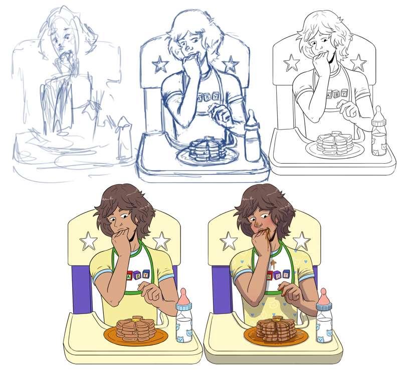 Process - Luis 'n' syrup