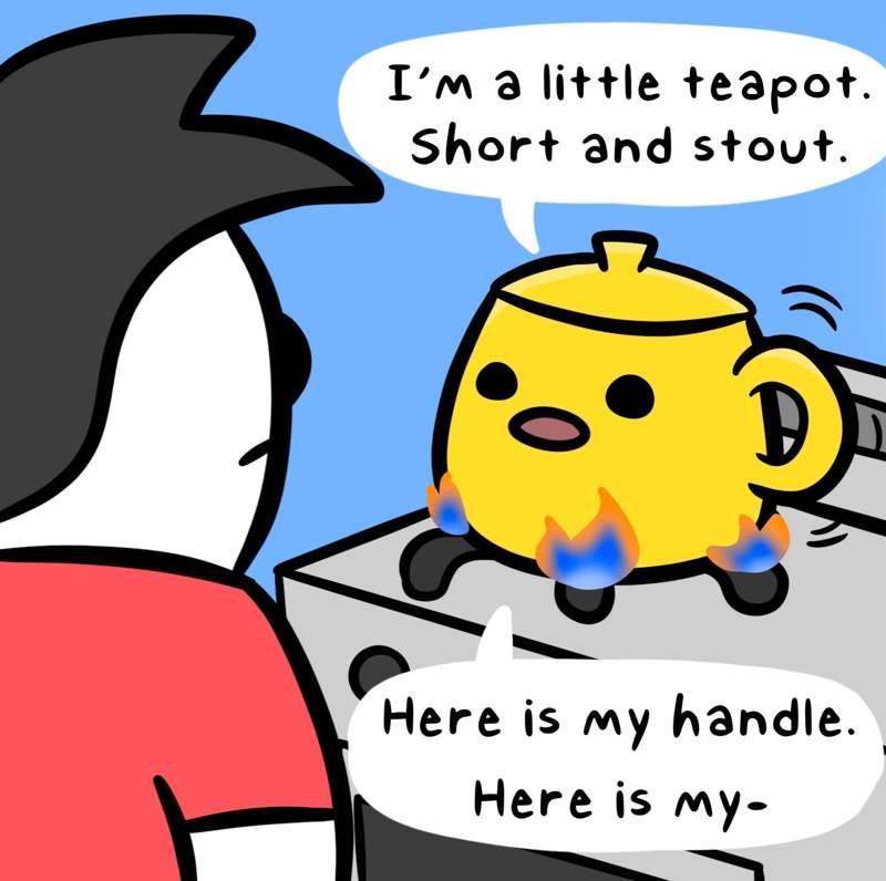 Teapot (w/ Secret Panels)
