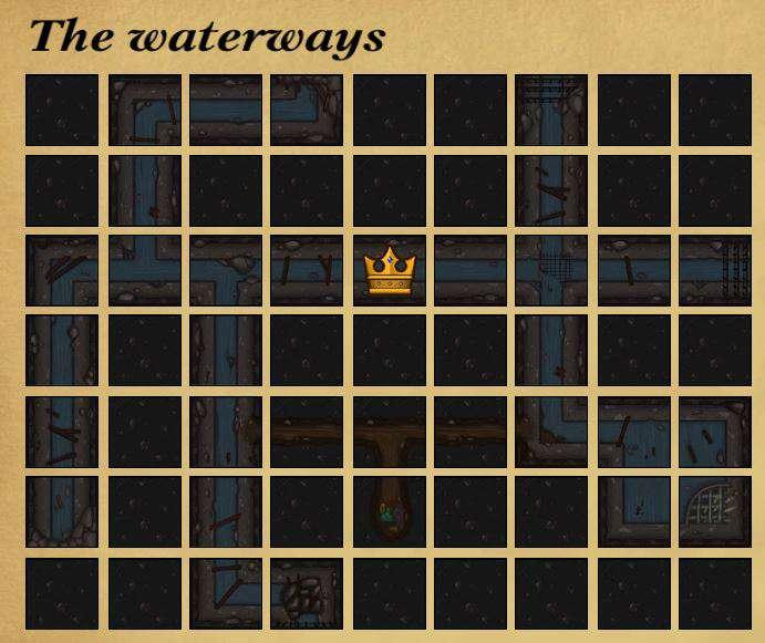 The waterways - map