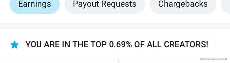 Wow!!! 0.69%!!! Thank you so much guys!!! What a great numbe..