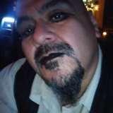 rrangel77