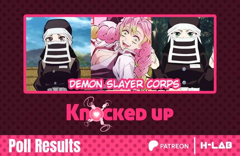 Poll winners - Demon Slayer Corps!