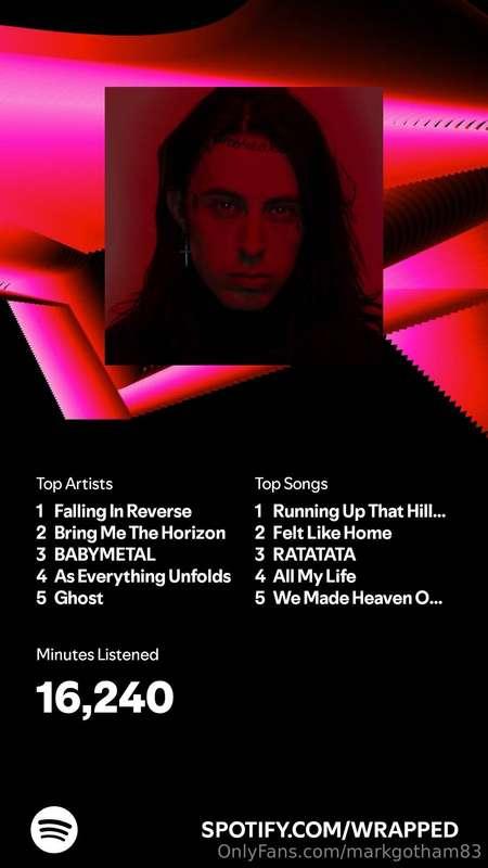 It's been a good year Spotify cheers