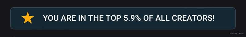 Goal is to finish as close to the top 1% as possible by the ..