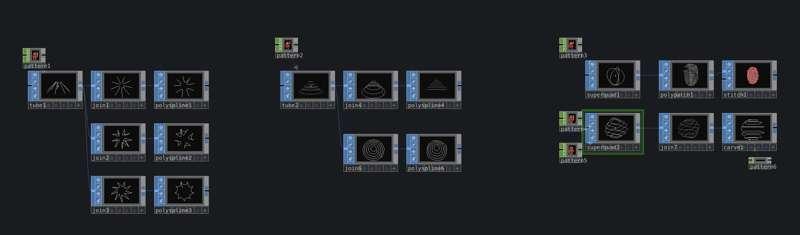 sop_generative_pattern_from_tube_superquad