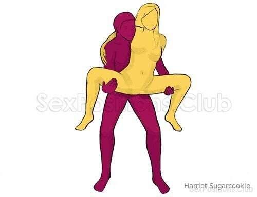 I got some questions about the position when Professor Dicki..