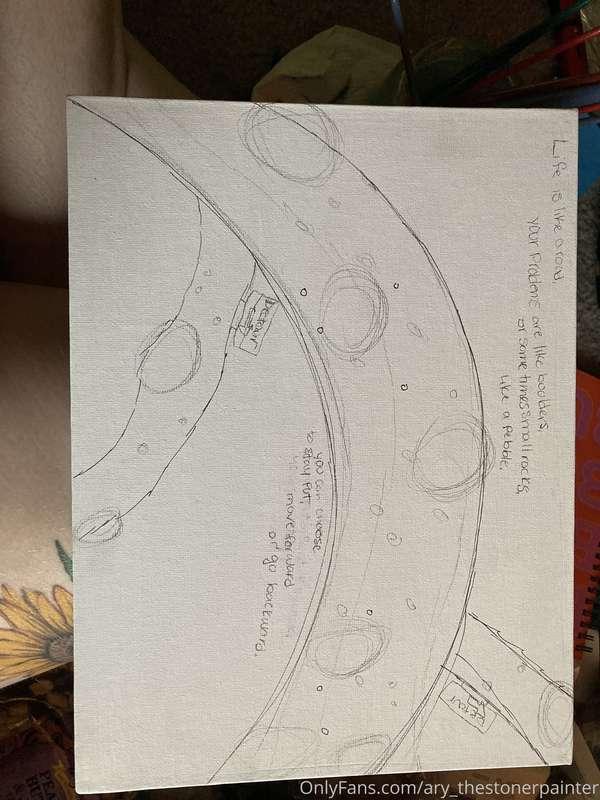 I started another painting a few days ago after seeing my nu..