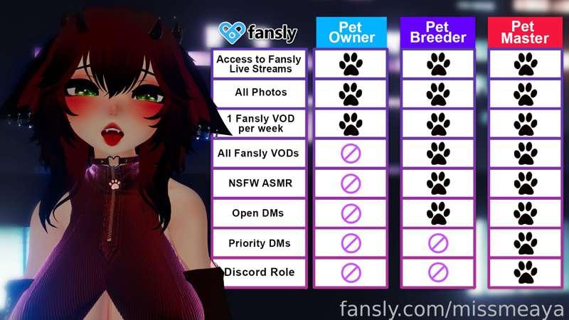 ❤️ Sub Tiers &amp; Perks ❤️

⭐ hang out and play with a very well trained pet ⭐