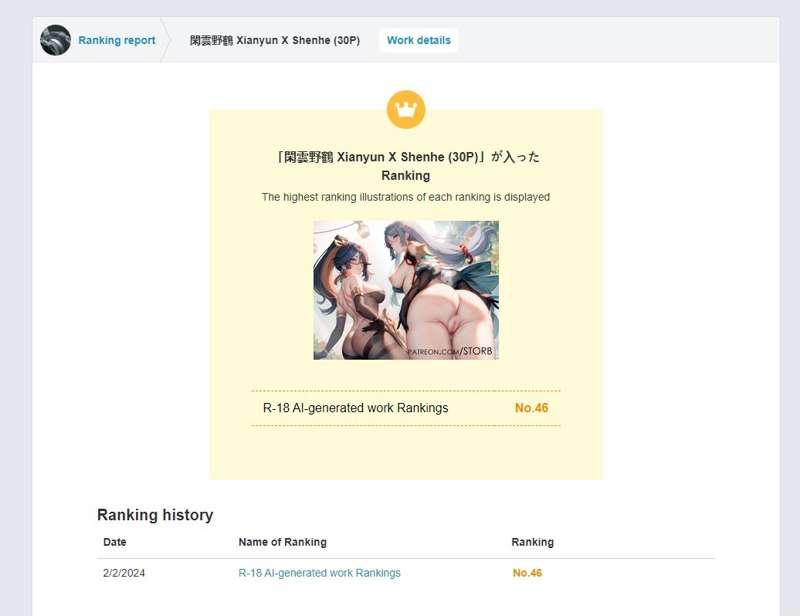閑雲野鶴 Xianyun X Shenhe on the Top List