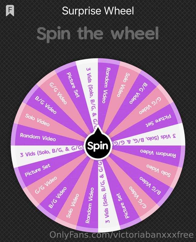 ***Surprise Wheel***

I have so much content available that ..