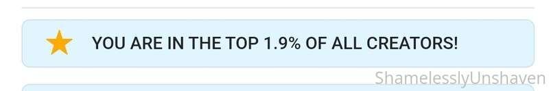 Damn everyone - top 1.9%!!! Thank you all for your support -..