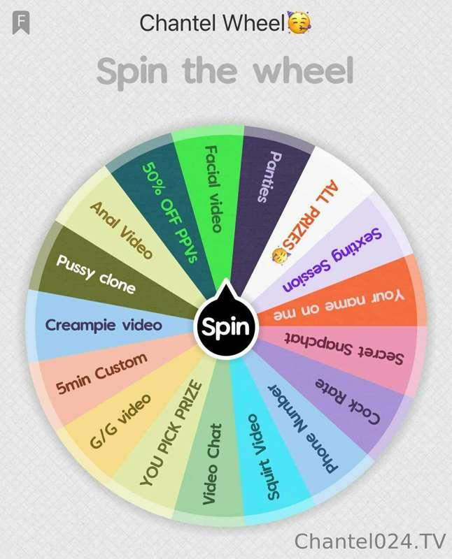 SPRING&SUMMER OFFER 💐 
BRINGS BIG PRIZES 🎊
I thought I'd try..