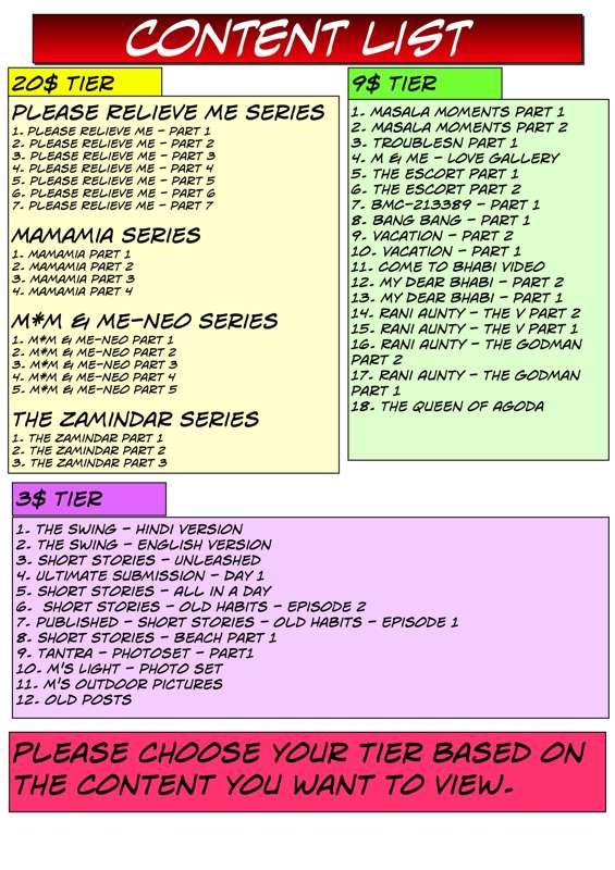 Content List