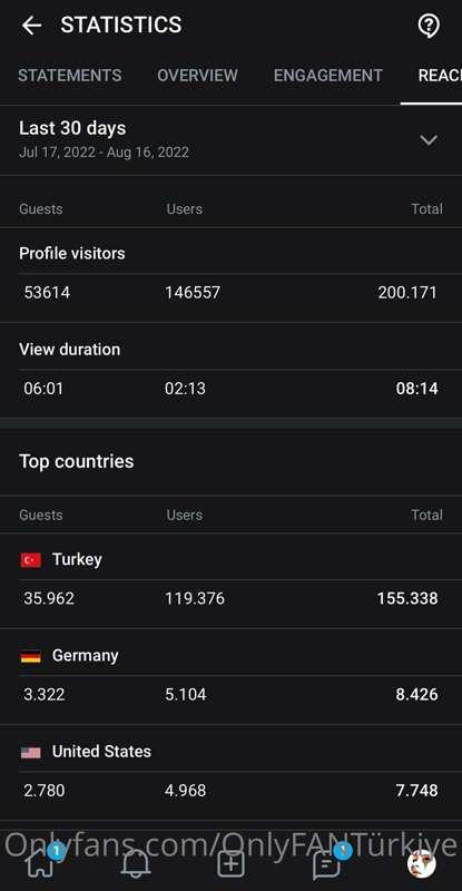 onlyfanturkiye image #0