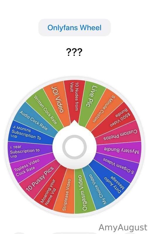 SPIN THE WHEEL 

*Win amazing prizes with every spin*

Tip $..