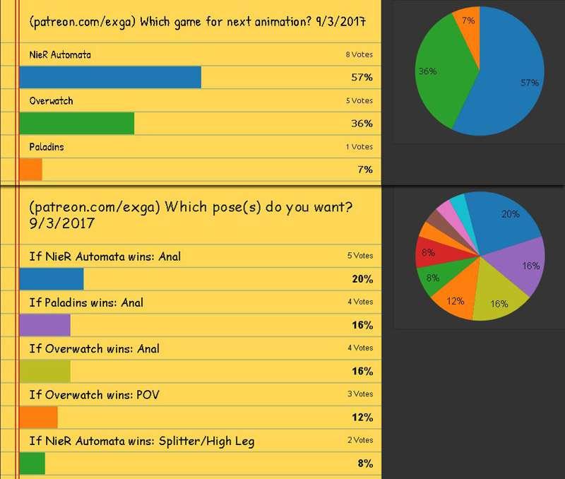 09/03/2017 Poll result