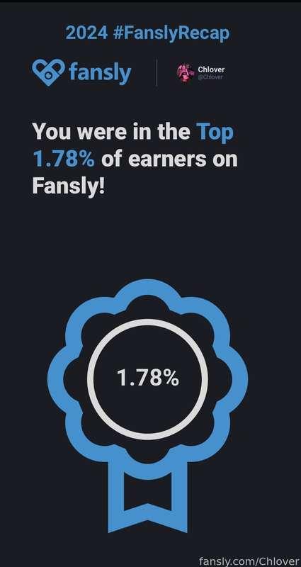Thank you for all the support and encouragement this year. 
I’m so grateful for every single one of you! I truly appreciate every single one of you guys! 🤍

Now that I have more free time, keep your eyes open as well I hope you all been good or Santa won’t be leaving a “present” under the tree 🎅🤍🎄

#fanslyrecap